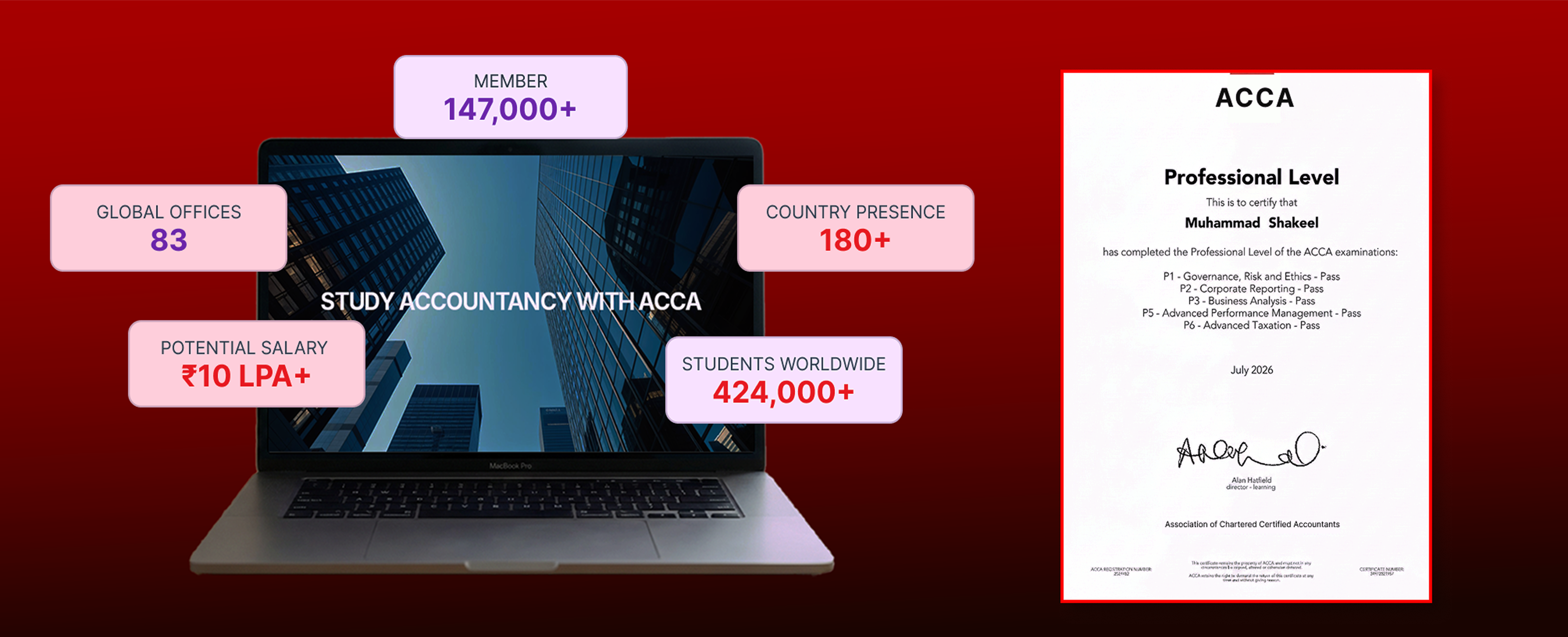 ACCA Global Passport
